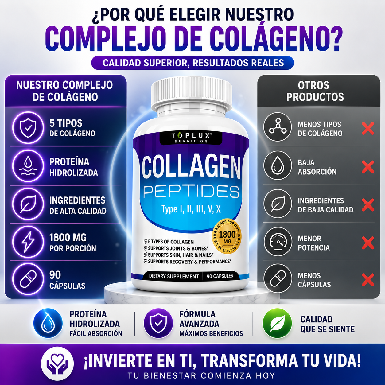 TOPLUX™ Collagen Peptides | Piel Más Firme, Cabello Más Fuerte y Articulaciones Saludables