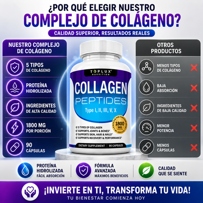 TOPLUX™ Collagen Peptides | Piel Más Firme, Cabello Más Fuerte y Articulaciones Saludables
