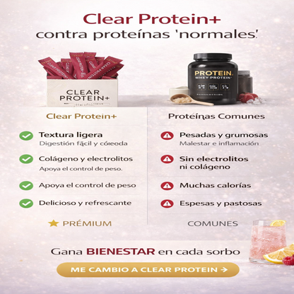 ARRAE Clear Protein+ (Proteina, Colageno, Electrolitos) en polvo